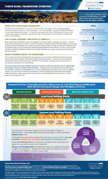 Thrive Rural Framework Overview report page